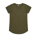 ARMY / XSM