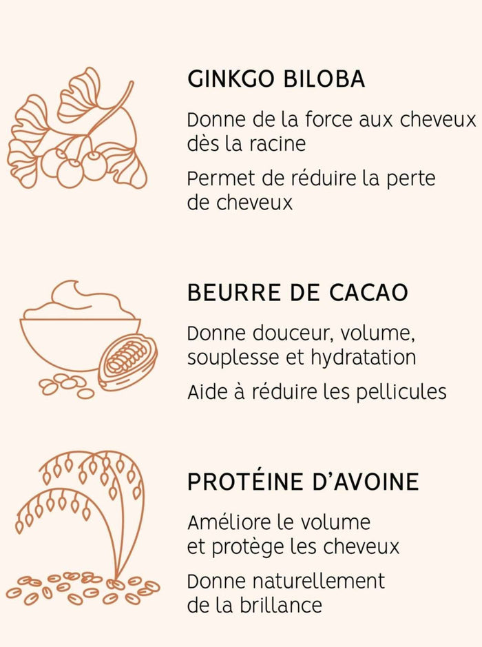 BKIND Shampoing en Barre - Cheveux normaux à gras. Fait localement à Montréal, Québec.
